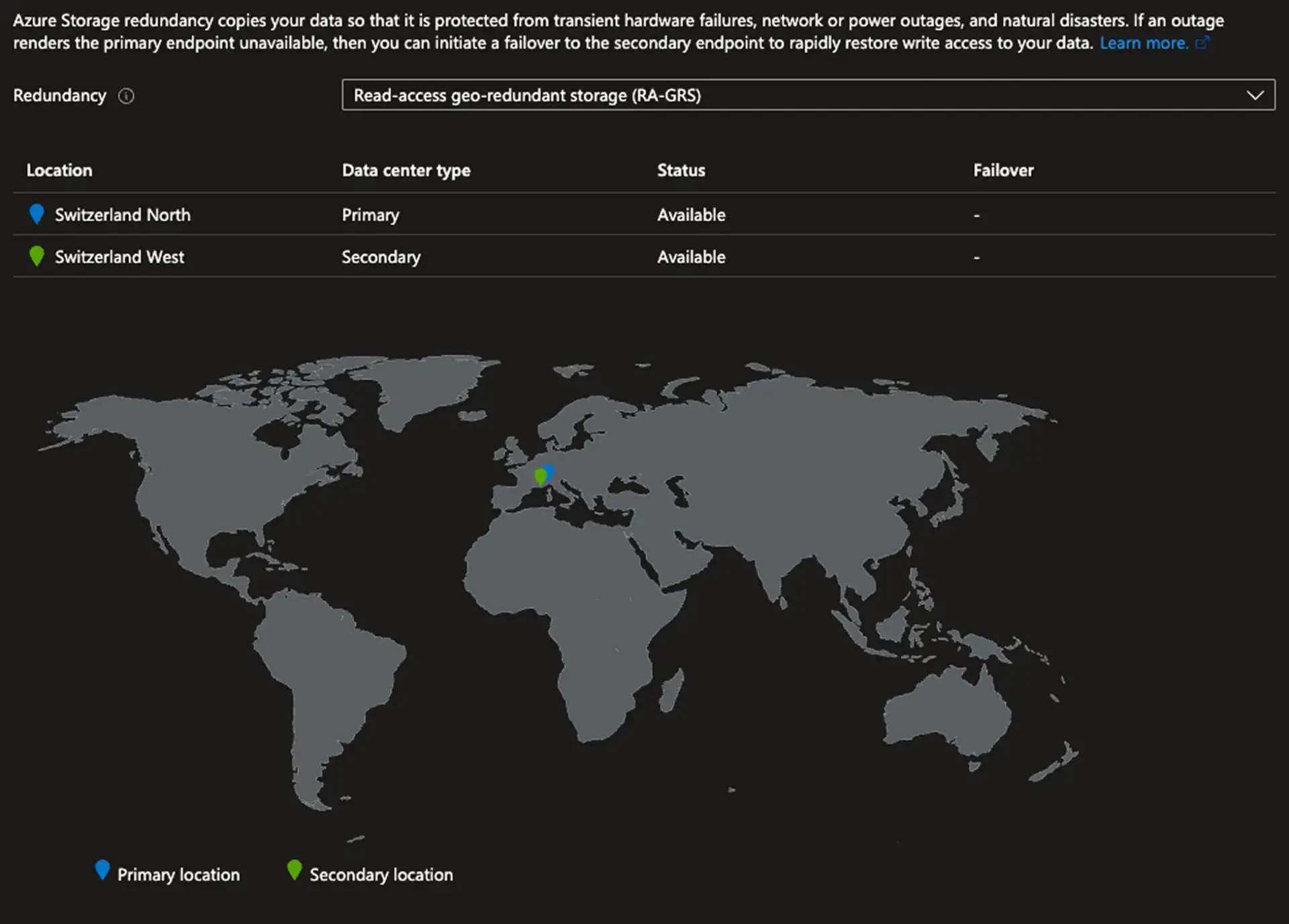 Azure RA-GRS Konfiguration mit Primär- und Sekundärstandort in der Schweiz